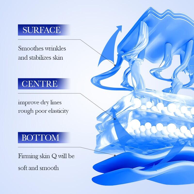 Sérum Reafirmante con Colágeno + Niacinamida + Ácido Hialurónico – 30ml